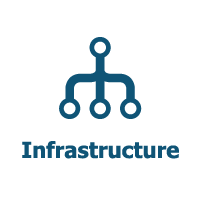 Infrastructure-Icon
